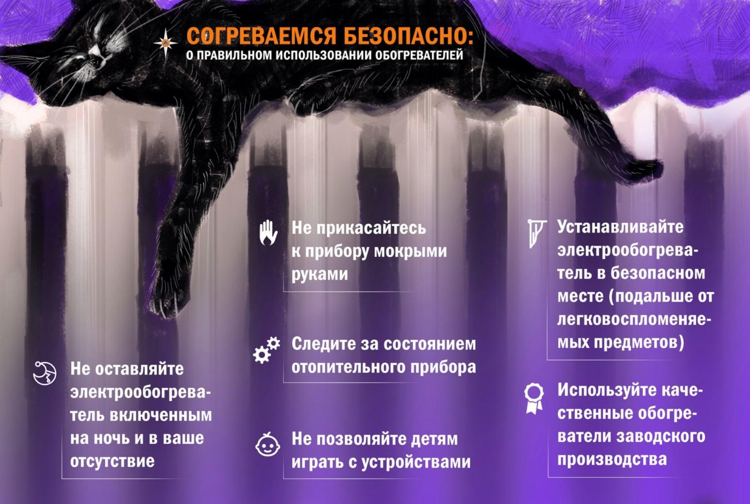 Отопительный прибор причина пожара
