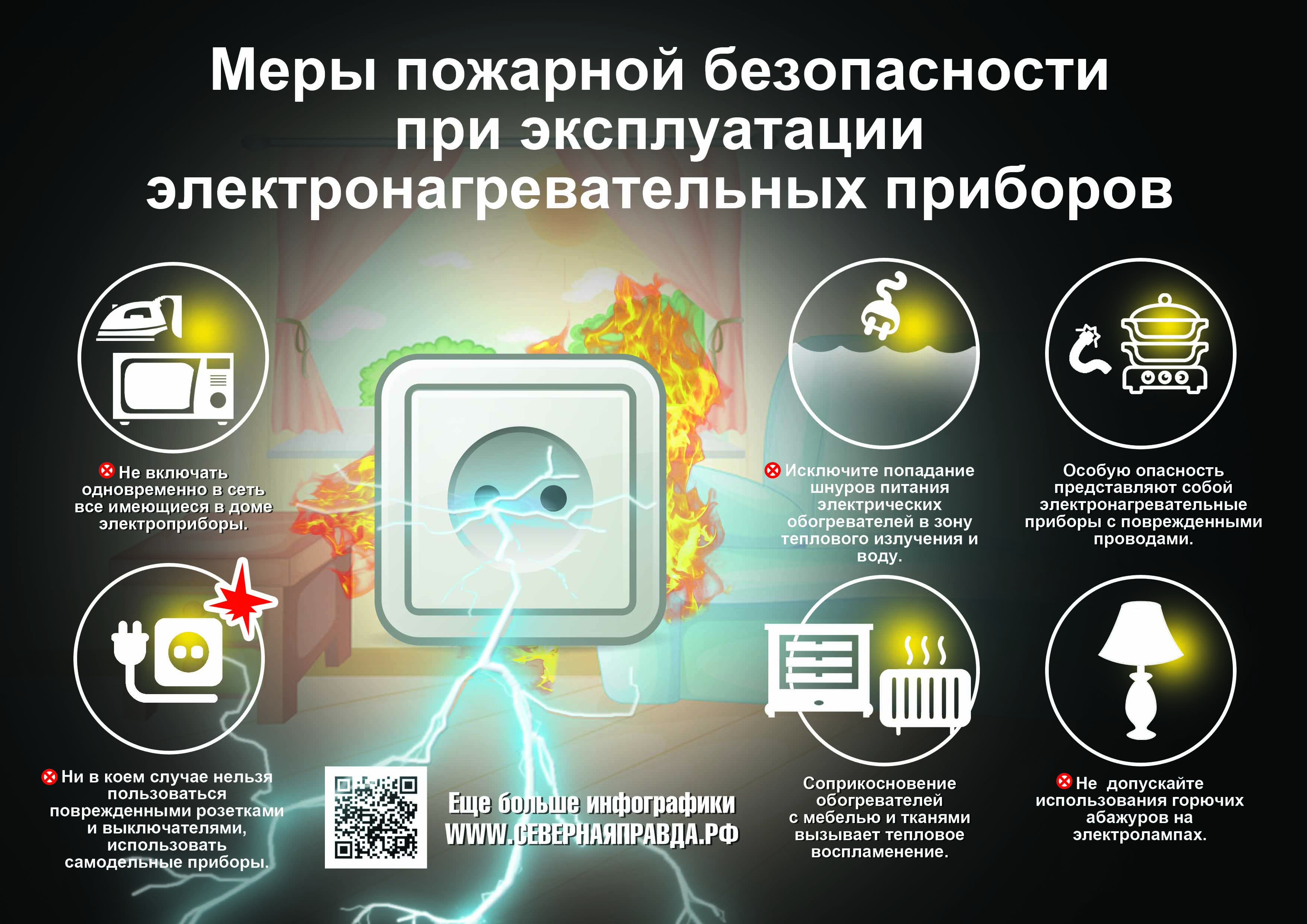 Пожарная безопасность при эксплуатации электрических сетей и приборов в быту Пожарная безопасность при эксплуатации электрических сетей и приборов в быту