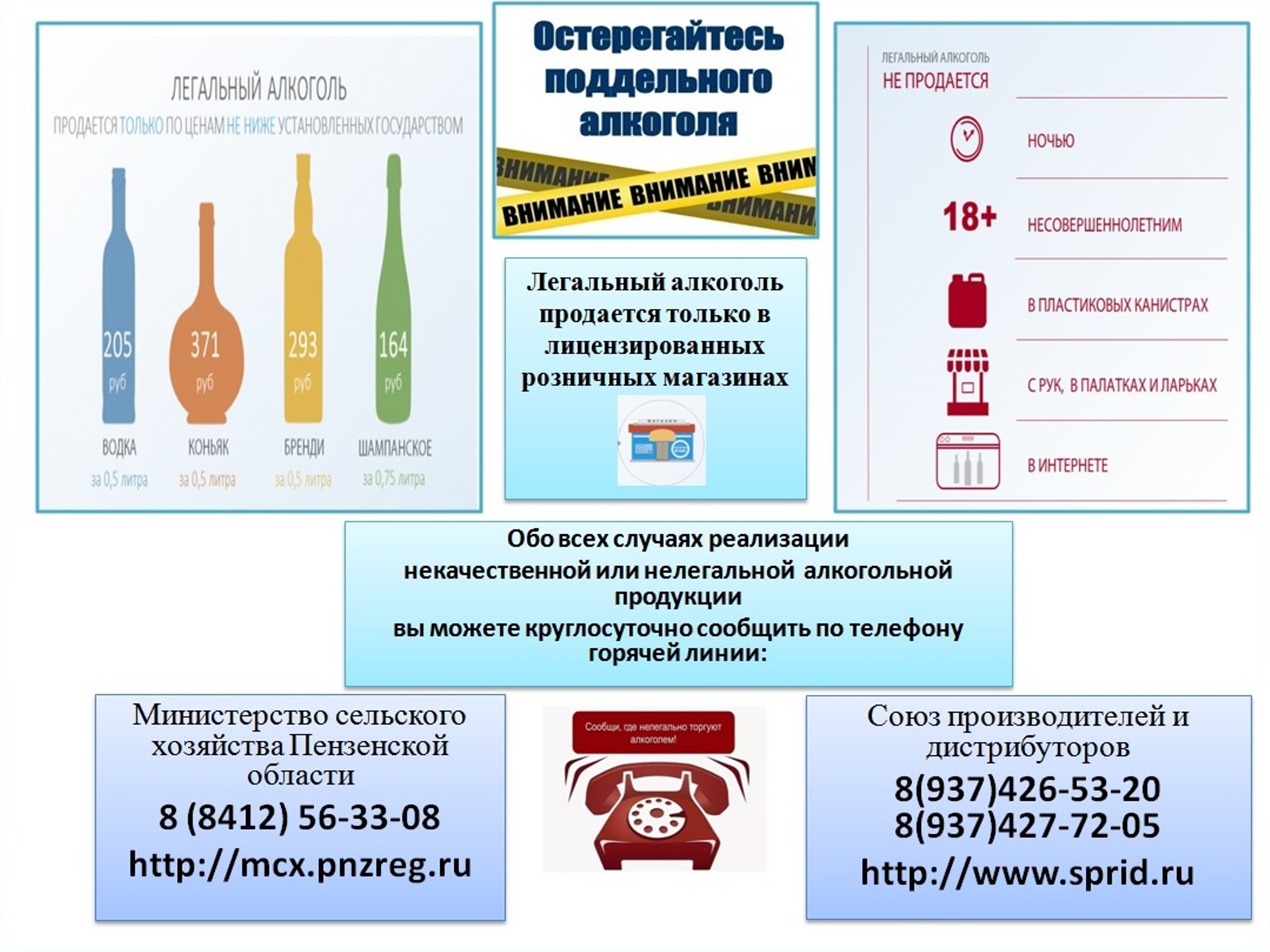В период с 14 декабря 2018 года по 14 января 2018 года на территории Колышлейского района будет проведен месячник по борьбе с нелегальным оборотом спиртосодержащей продукции