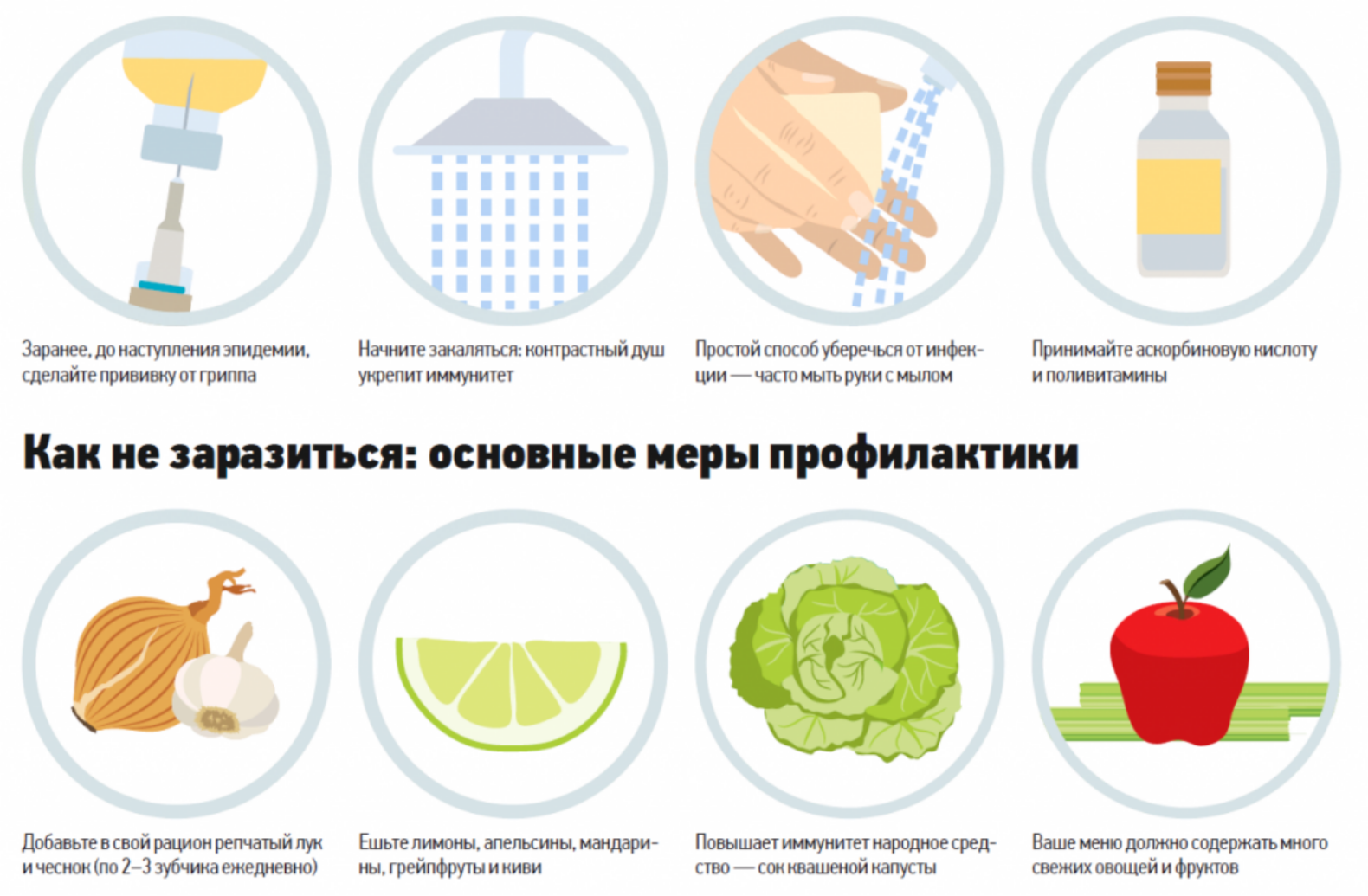 Как не заразится «летним гриппом