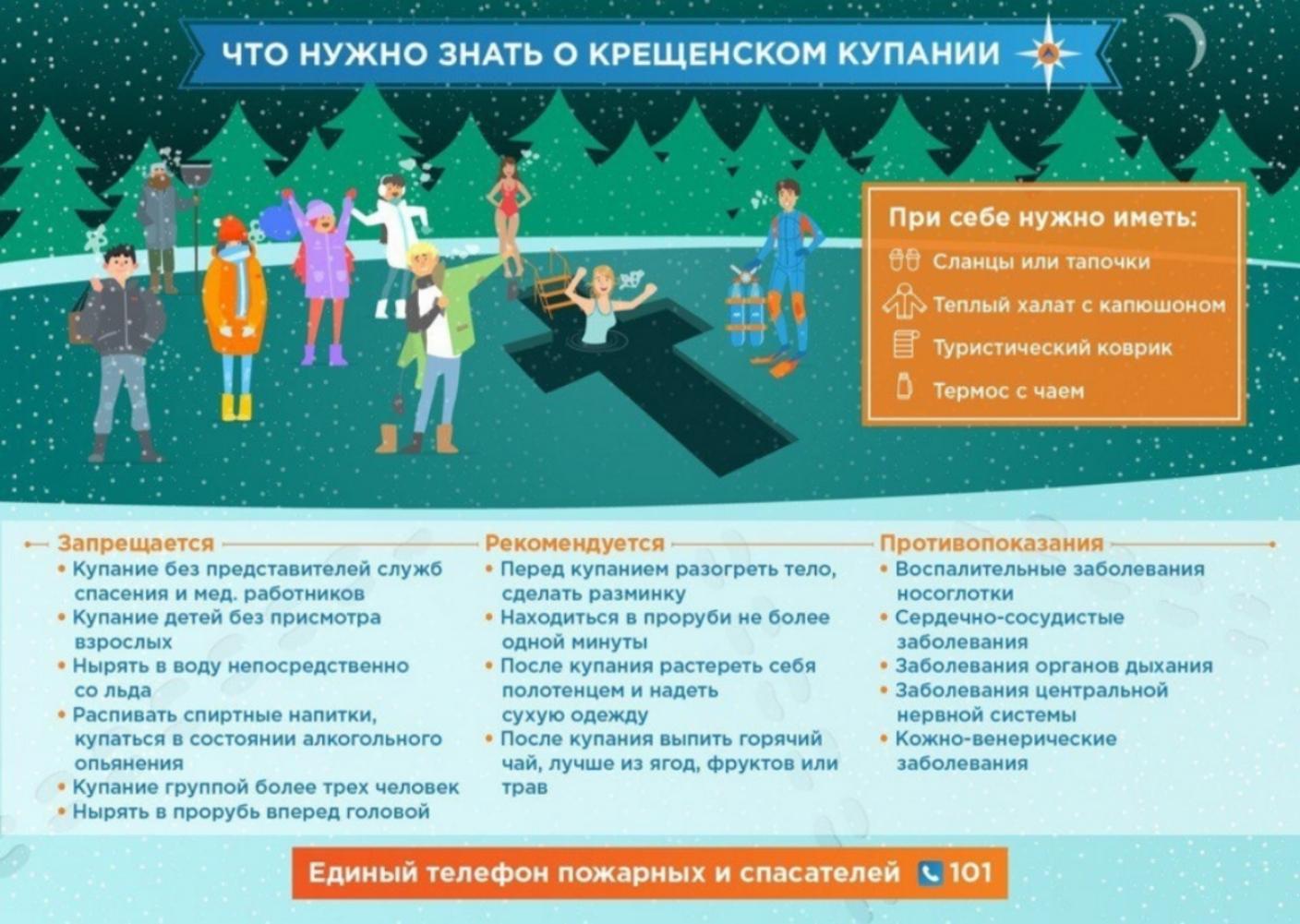 ОНД и ПР Колышлейского и Малосердобинского районов УНД и ПР ГУ МЧС России по Пензенской области информирует