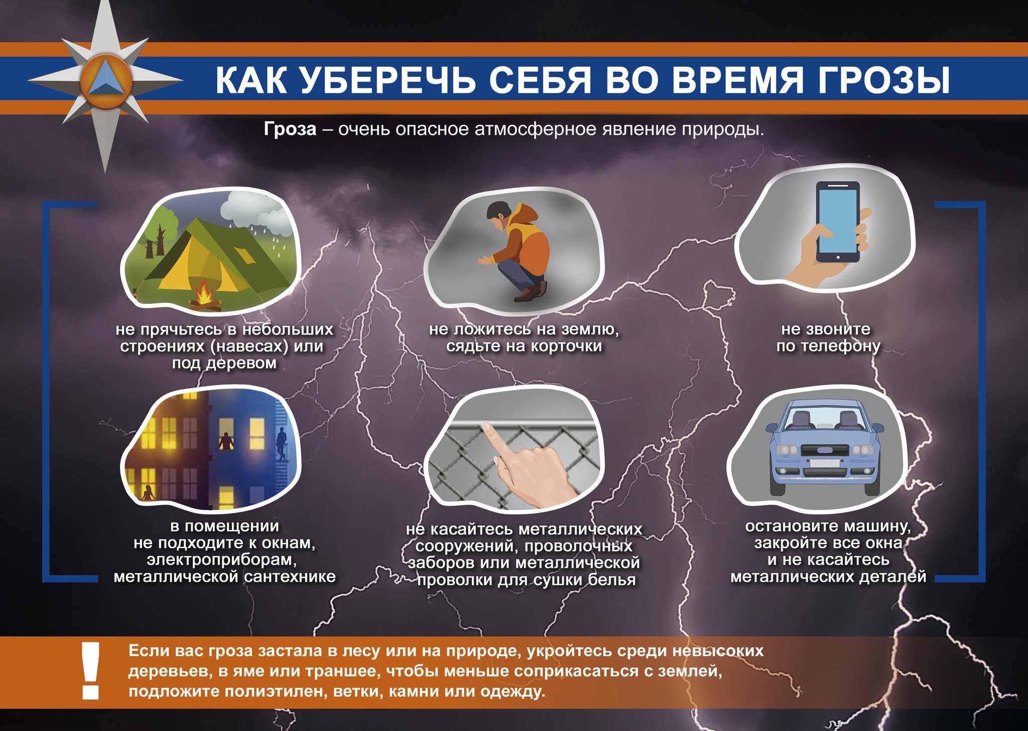 Как вести себя во время грозы