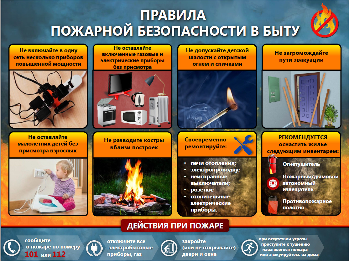 ОНД и ПР Колышлейского и Малосердобинского районов УНД и ПР ГУ МЧС России по Пензенской области информирует ОНД и ПР Колышлейского и Малосердобинского районов УНД и ПР ГУ МЧС России по Пензенской области информирует