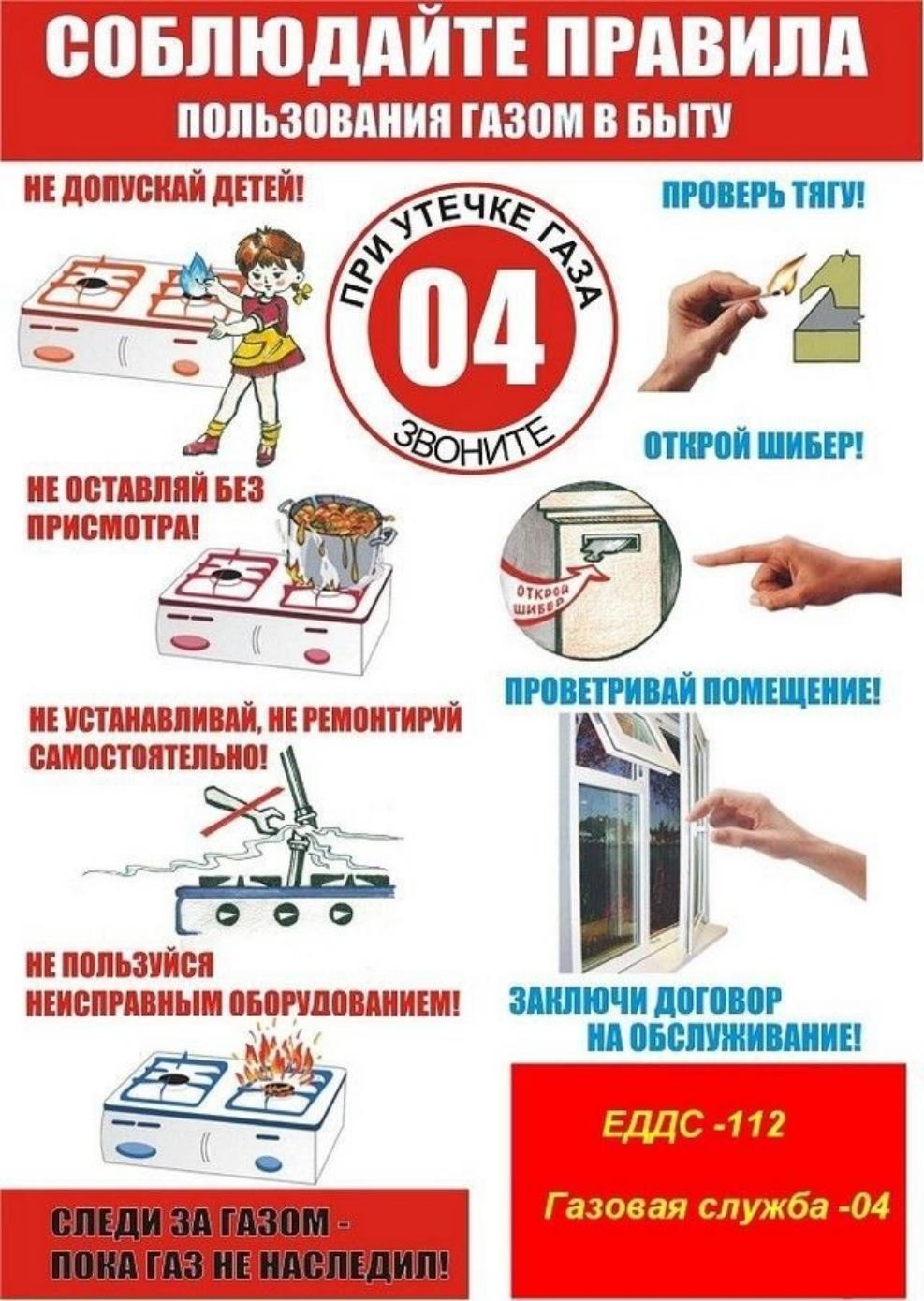 Отравления газом в зимнее и весеннее время остается одной из самых опасных причин гибели населения