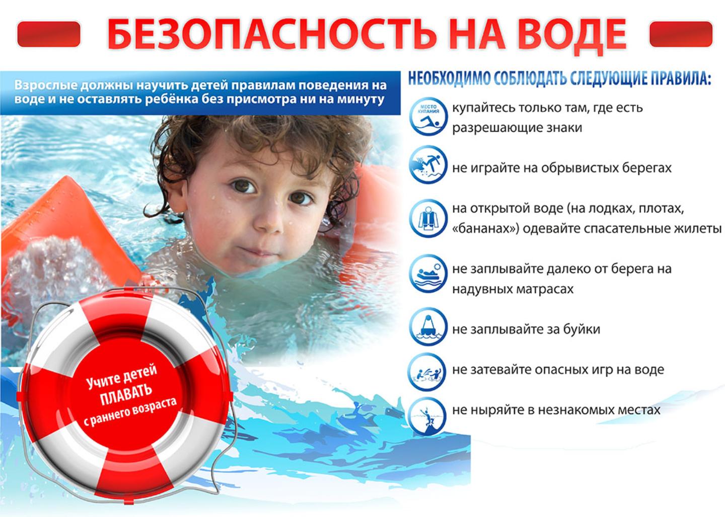 Безопасность на воде
