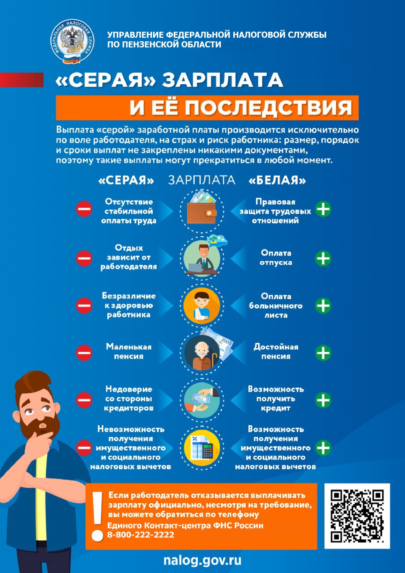 "Серая" зарплата и ее последствия "Серая" зарплата и ее последствия
