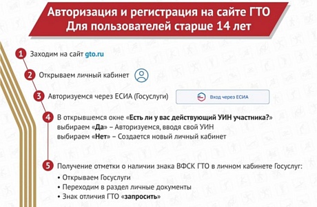 Регистрация ребёнка на сайте ГТО
