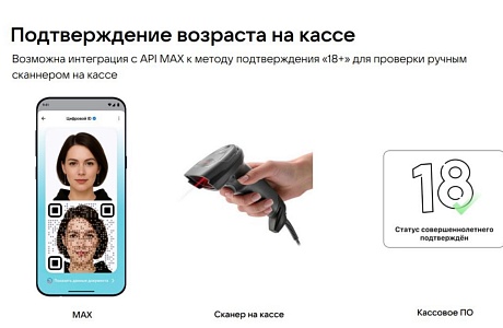 В торговых сетях Пензенской области внедряется сервис «Цифровой ID» для подтверждения возраста