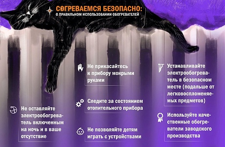 Отопительный прибор причина пожара Отопительный прибор причина пожара