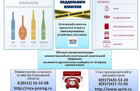 В период с 14 декабря 2018 года по 14 января 2018 года на территории Колышлейского района будет проведен месячник по борьбе с нелегальным оборотом спиртосодержащей продукции