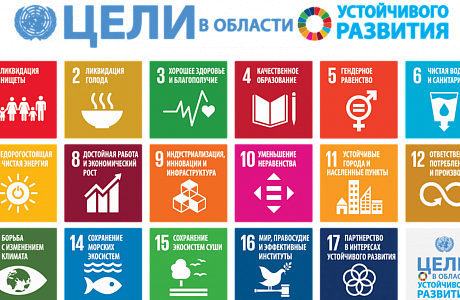 «Дамате» вместе с партнерами провела конференцию «Устойчивое развитие. Примеры успешных практик»