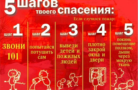 ОНД и ПР Колышлейского и Малосердобинского районов УНД и ПР ГУ МЧС России по Пензенской области информирует