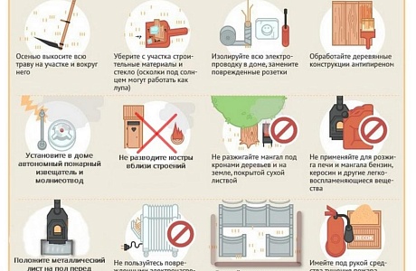 Пожарная безопасность на дачных и садовых участках