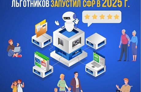 9 онлайн-услуг для семей и льготников запустил Соцфонд в 2025 г.