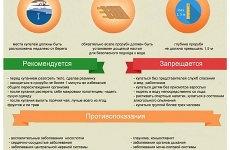 ОНД и ПР Колышлейского и Малосердобинского районов УНД и ПР ГУ МЧС России по Пензенской области информирует