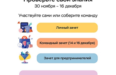 Всероссийский онлайн – зачет по финансовой грамотности для населения и предпринимателей