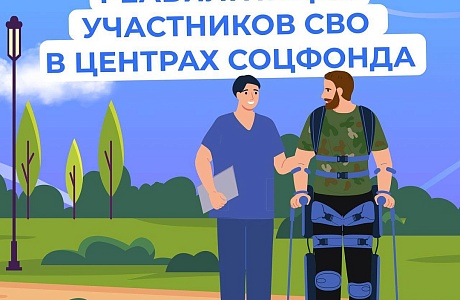 Медицинскую реабилитацию и санаторное лечение получают участники спецоперации в центрах реабилитации Соцфонда. Медицинскую реабилитацию и санаторное лечение получают участники спецоперации в центрах реабилитации Соцфонда.