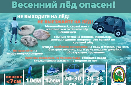 Осторожно, весенний лед! Осторожно, весенний лед!