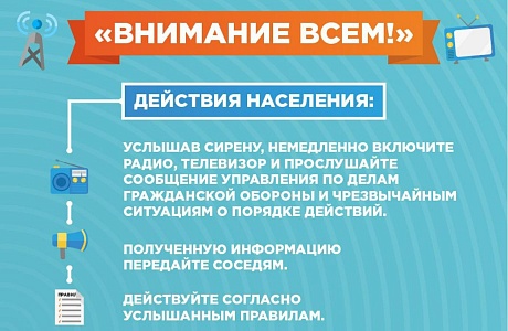 Администрация Колышлейского района информирует о сигналах оповещения гражданской обороны и порядке действий населения Администрация Колышлейского района информирует о сигналах оповещения гражданской обороны и порядке действий населения