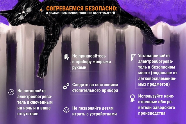 Отопительный прибор причина пожара Отопительный прибор причина пожара