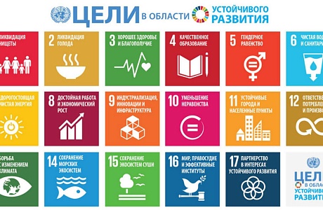 «Дамате» подводит итоги первого года реализации программы устойчивого развития