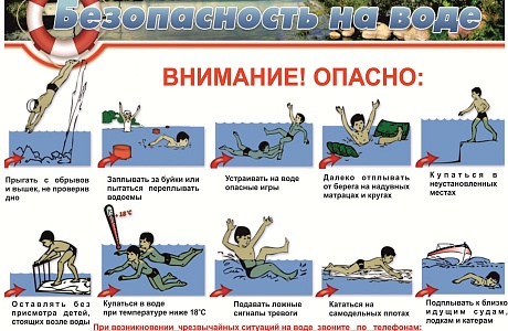 Безопасность на воде.