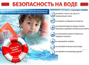 Безопасность на воде Безопасность на воде