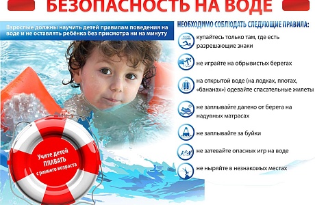 Безопасность на воде Безопасность на воде