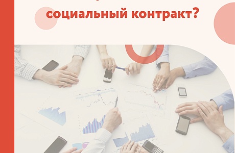Мастер -класс "Бизнес - планирование проектов малых предприятий" 