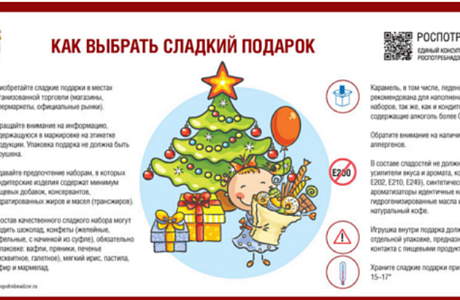 Как выбрать новогодний сладкий подарок