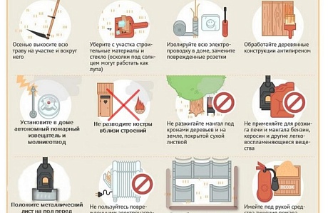 Пожарная безопасность на дачных и садовых участках
