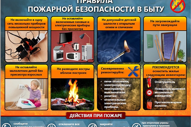 ОНД и ПР Колышлейского и Малосердобинского районов УНД и ПР ГУ МЧС России по Пензенской области информирует ОНД и ПР Колышлейского и Малосердобинского районов УНД и ПР ГУ МЧС России по Пензенской области информирует