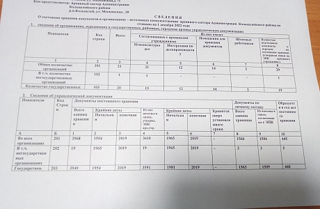 Архивным сектором Администрации Колышлейского района завершена  паспортизация архивов организаций- источников комплектования на 1 декабря 2022 года 
