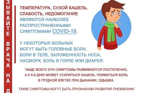 COVID-19. Стоит ли обращаться за медицинской помощью?