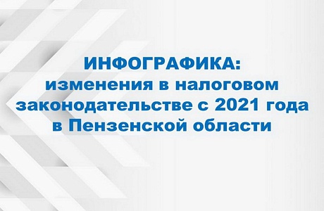 Комплекс региональных налоговых мер по поддержке бизнеса с 2021 года Комплекс региональных налоговых мер по поддержке бизнеса с 2021 года