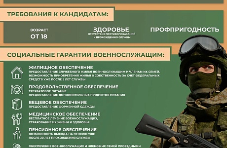 Информация для участников специальной военной операции Информация для участников специальной военной операции