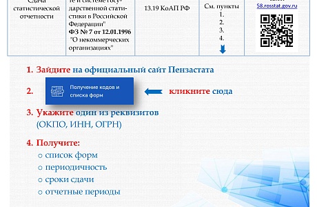 Пензастат напоминает, что все хозяйствующие субъекты обязаны сдавать статистическую отчетность в электронном виде