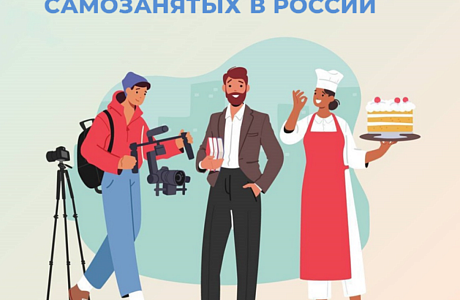  Самозанятые граждане, применяющие налог на профессиональный доход, могут рассчитывать на комплексную социальную поддержку СФР, в том числе: 