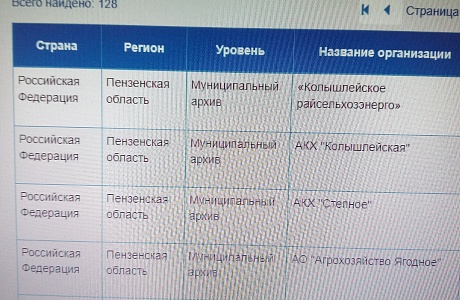 Архивным сектором Администрации Колышлейского района продолжается работа в общероссийской справочно-информационной системе «База данных по местам хранения документов по личному составу»