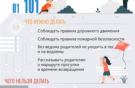 Детей без присмотра оставлять - в новый дом переезжать?