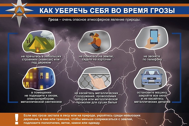 Как вести себя во время грозы