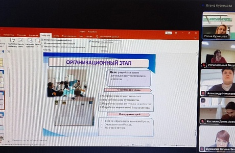 Финальный этап областного конкурса образовательных практик Финальный этап областного конкурса образовательных практик